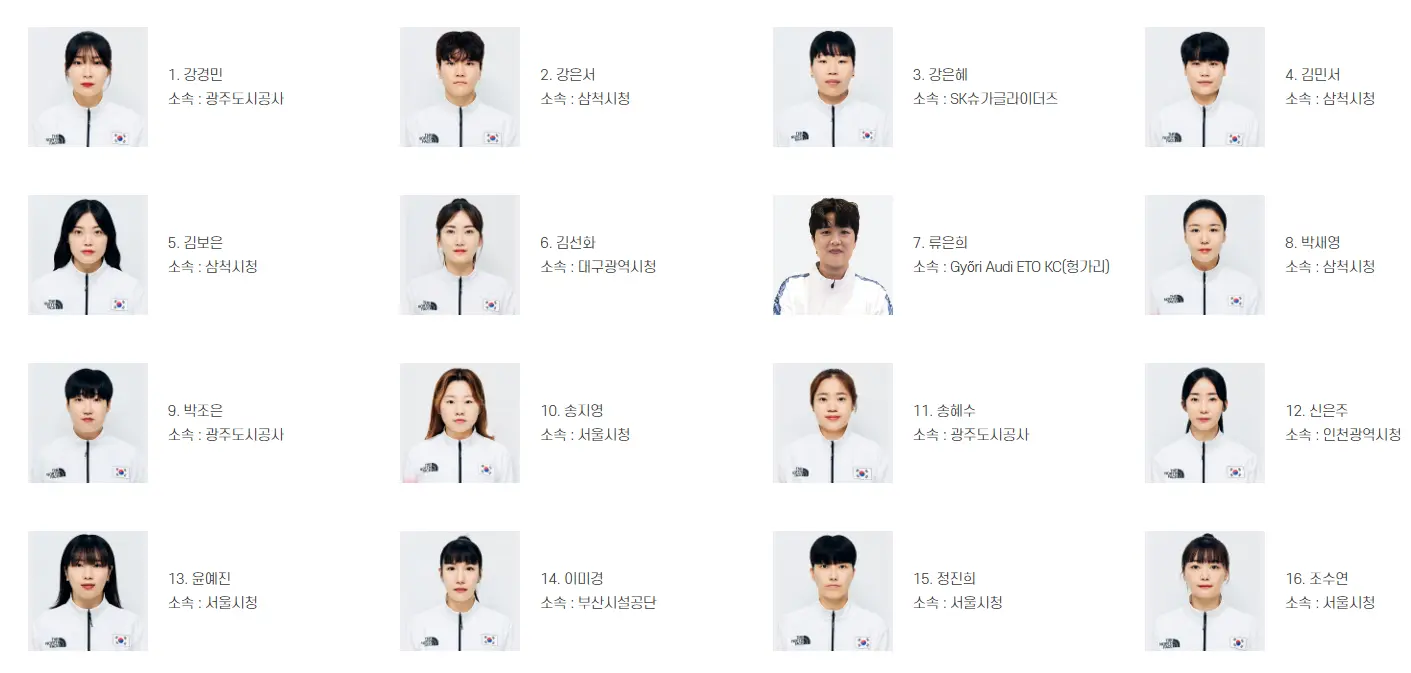 항저우-아시안게임-핸드볼-여자대표팀-선수명단