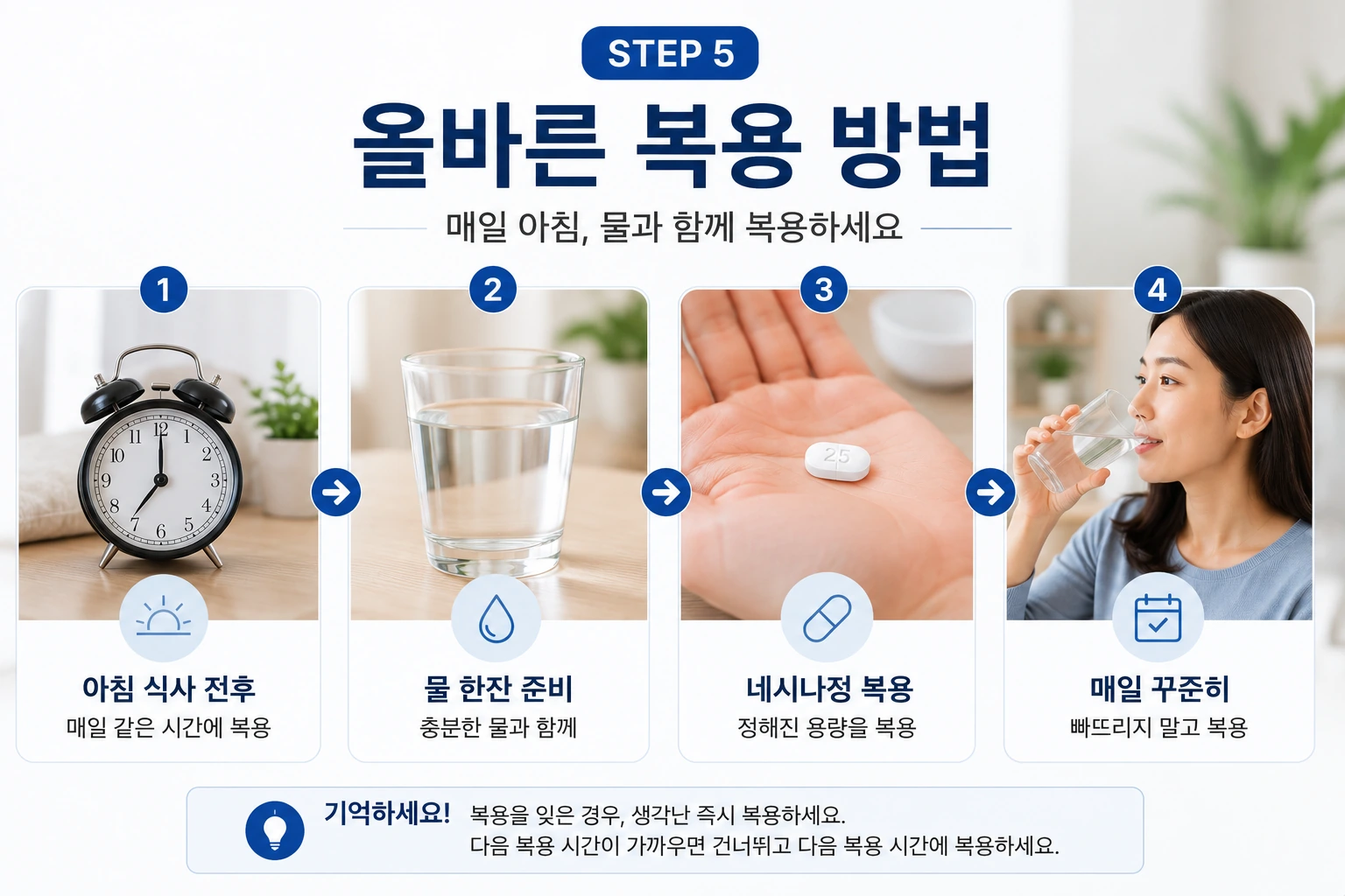 05_올바른복용_네시나정
