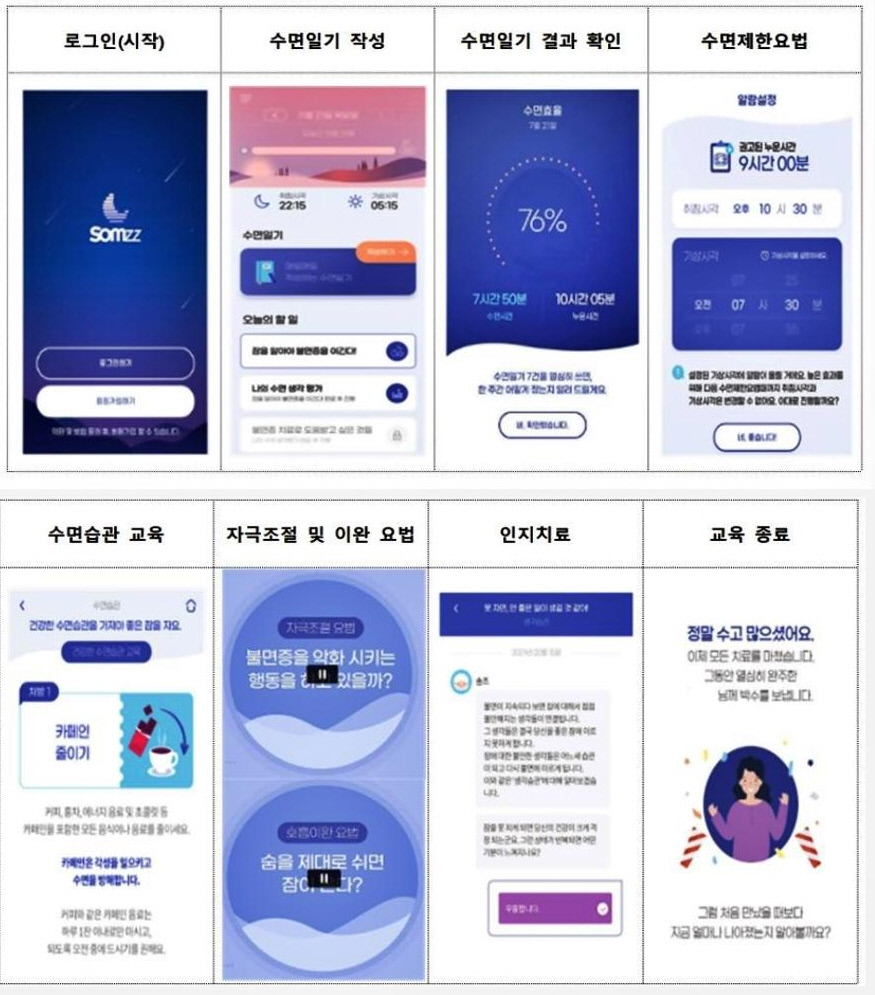 '솜즈':불면증 치료제 패러다임의 전환