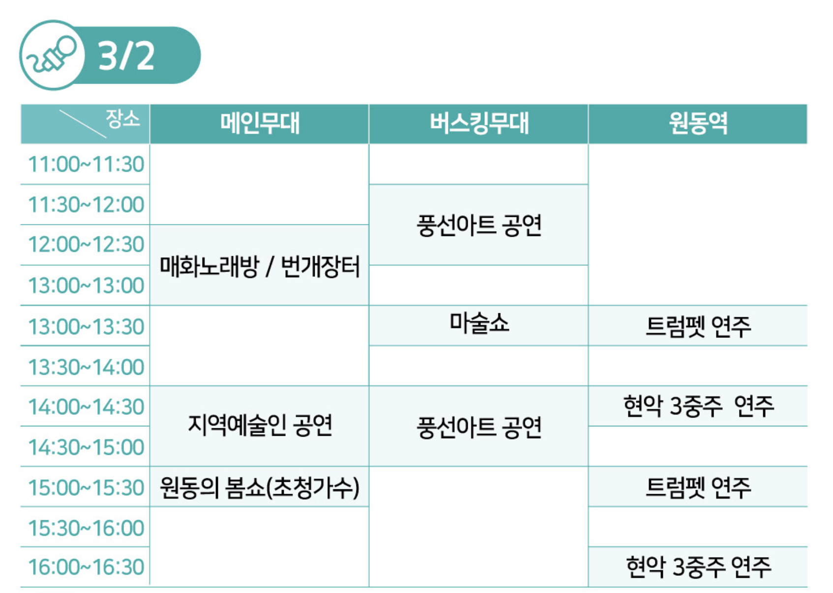 2025 원동매화축제