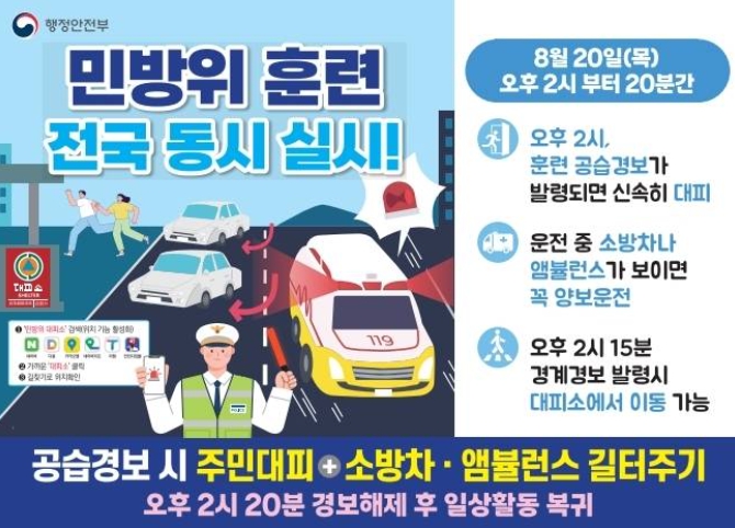 20일 민방위 훈련