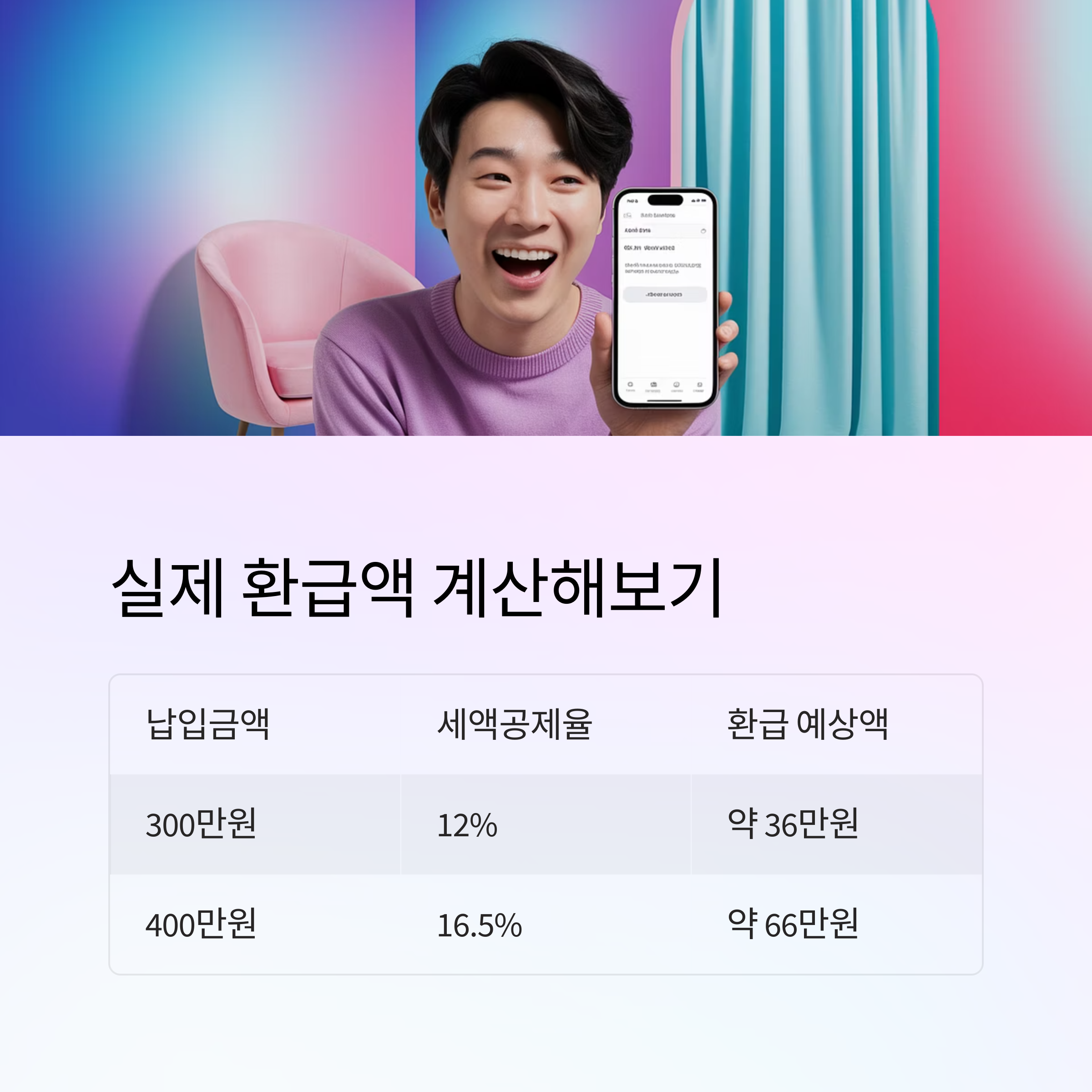 연금저축 &ndash; 환급액 계산 예시