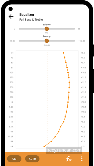 에이아이엠피(AIMP)