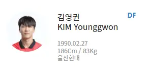 카타르 월드컵-
대한민국 축구국가대표팀 수비수 김영권