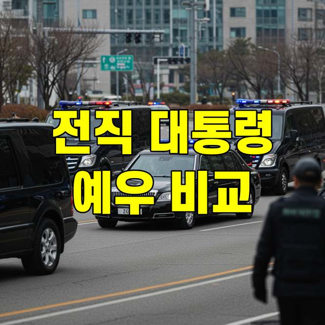 전직 대통령 예우 탄핵시 박탈