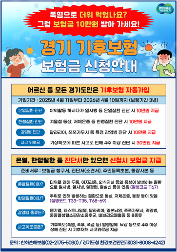 경기 기후보험 꼭 알아야 할 모든 것
