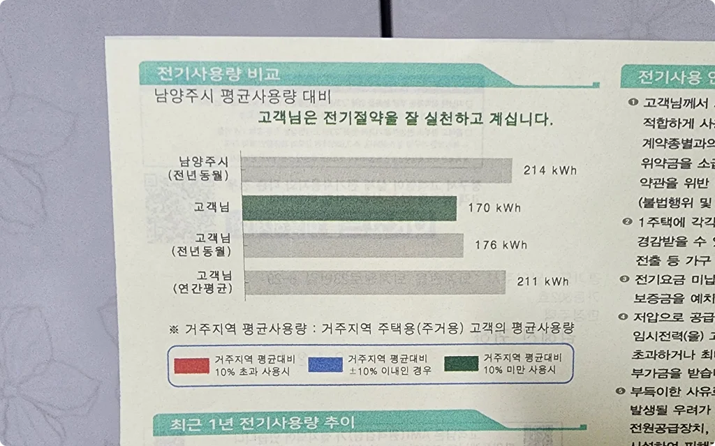 한국전력공사 전기요금청구서 뒷면