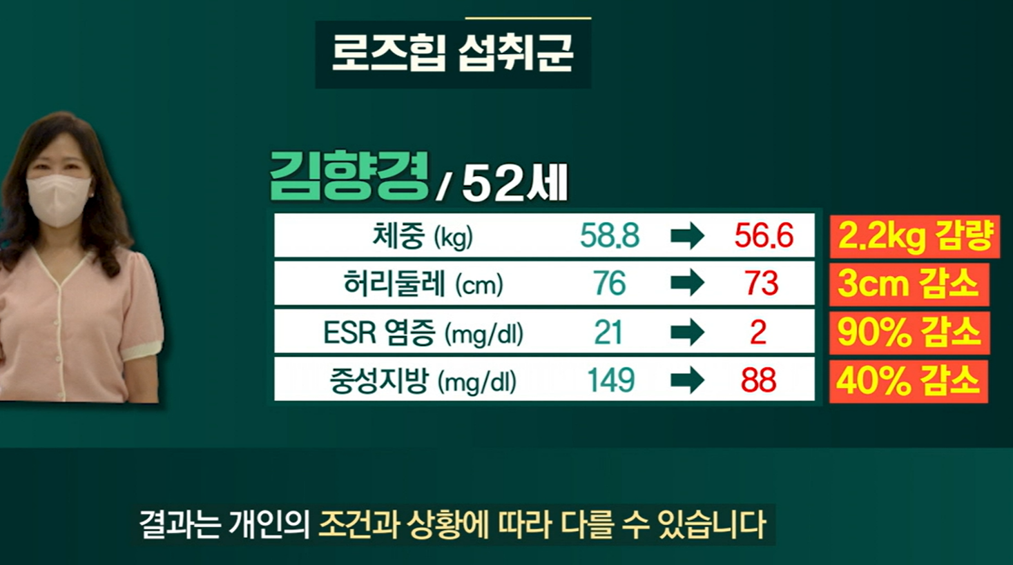 로즈힙퓨레