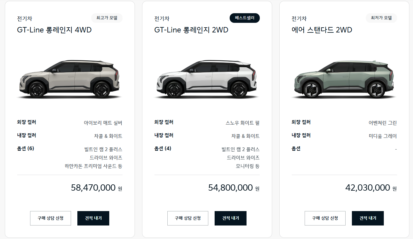ev3 가격