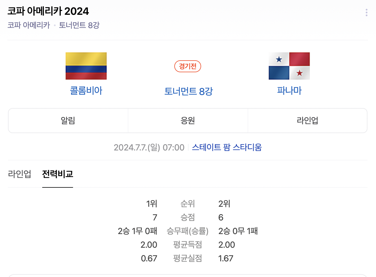 2024 코파아메리카 콜롬비아, 파나마 8강전 이미지