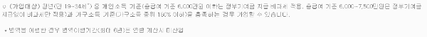 청년도약계좌 조건: 연령 조건