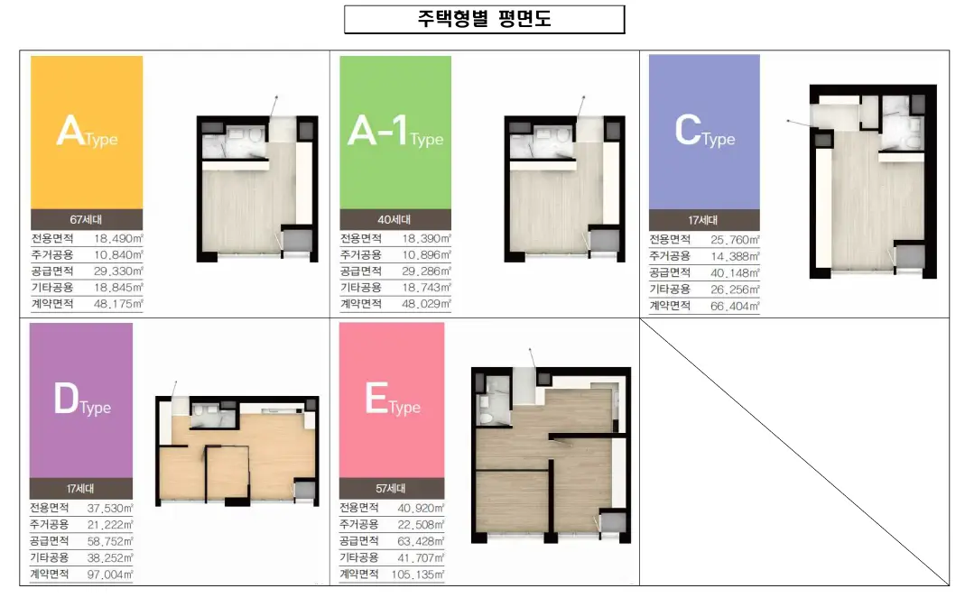 여수 메트하임 평면도의 모습이다.