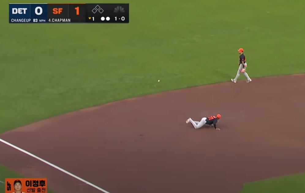 메이저리그 디트로이트 vs 샌프란시스코