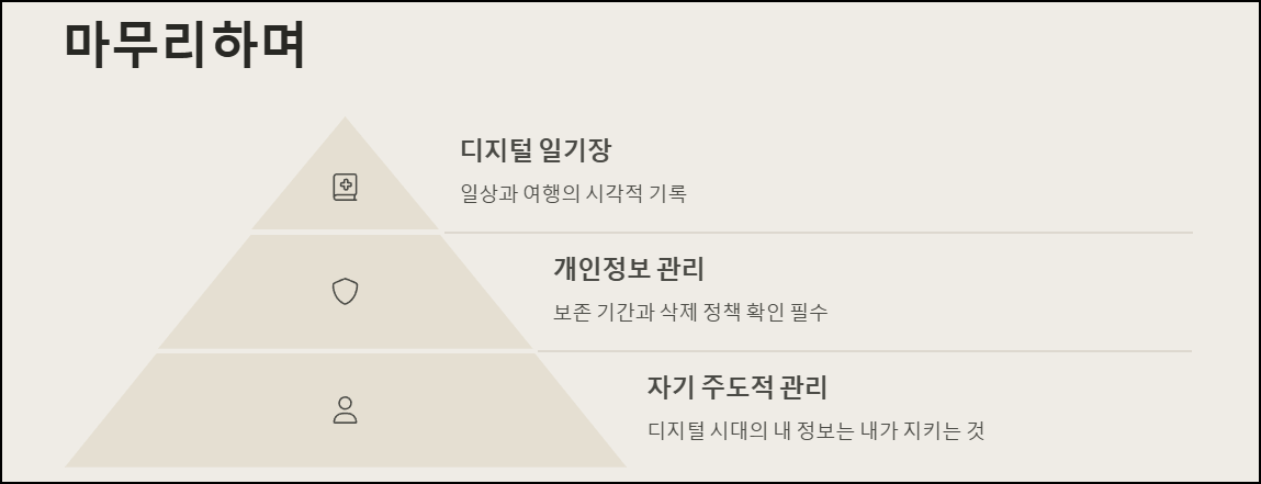 마무리하며