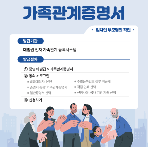 청년 이사비 지원