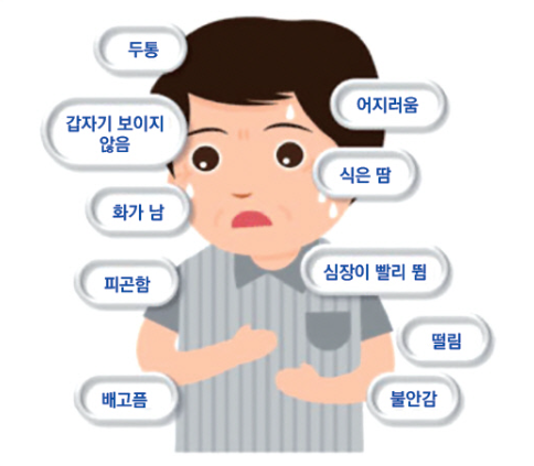 저혈당 쇼크 증상