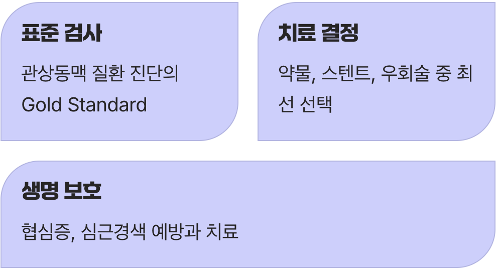 정확한 진단, 최선의 치료를 위한 첫걸음
