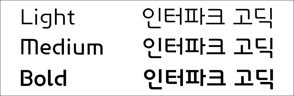 굵기