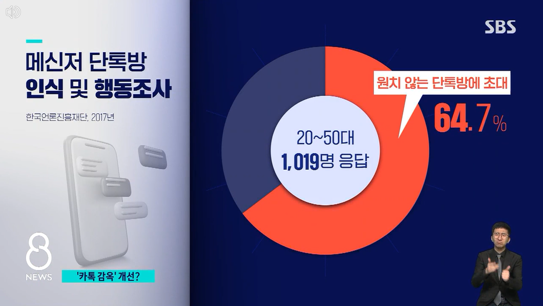 카톡감옥 사라지나.단톡방감옥 벗어나기.카카오톡 '초대거절'기능추가