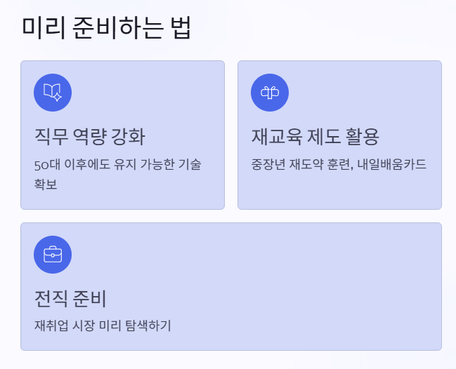 정년연장 준비