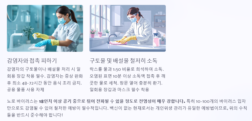 노로 바이러스 예방법