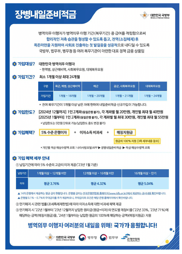 내일장병준비적금 가입조건 국방부 자료