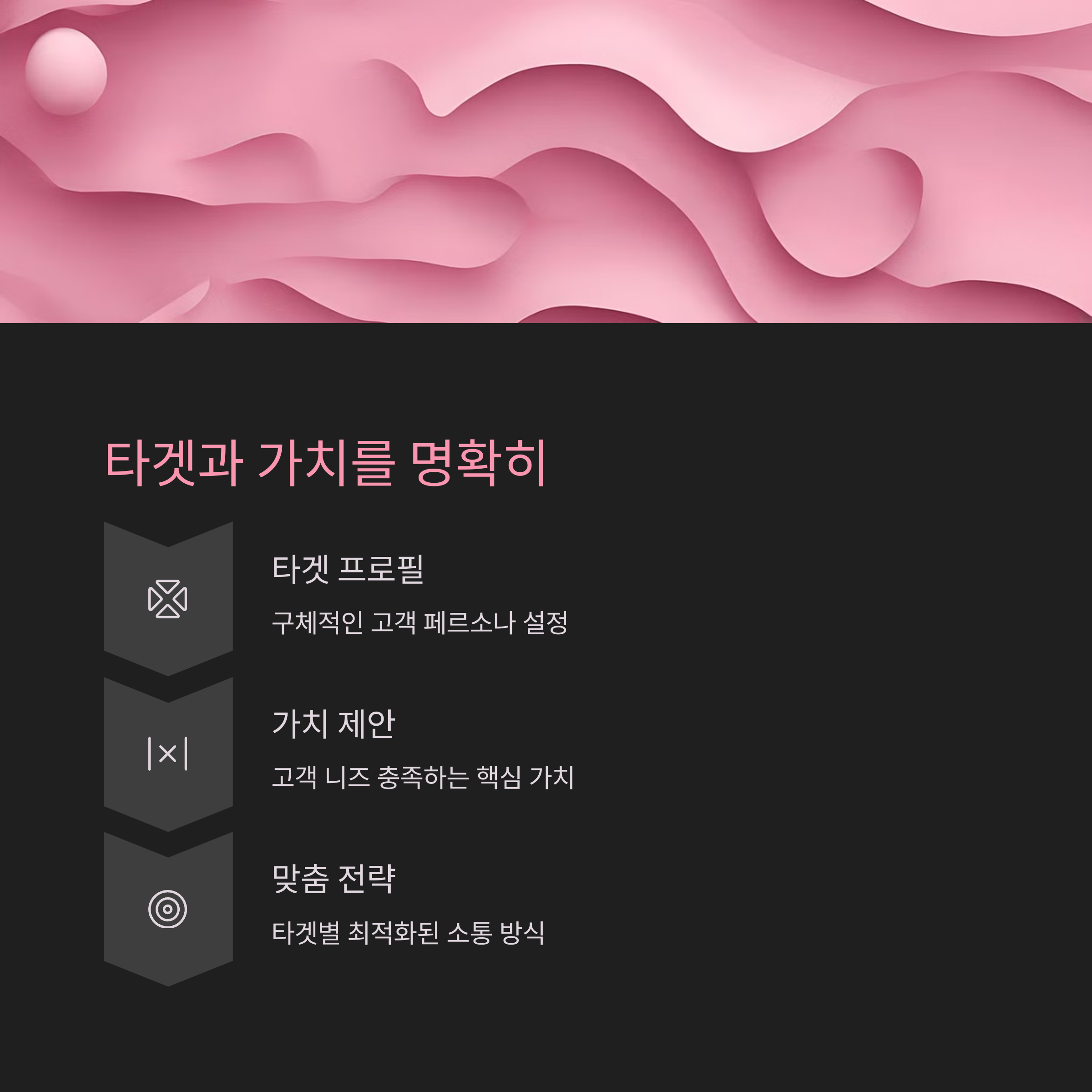 퍼스널 브랜딩 실패로 고민이신가요? 실패 없는 브랜딩 전략