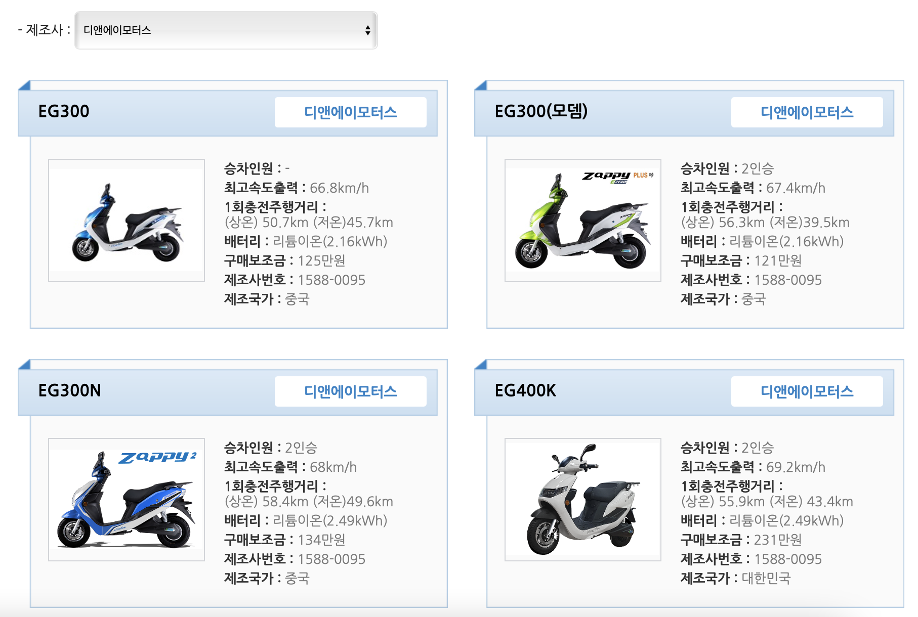 구매보조금 지급대상 차종