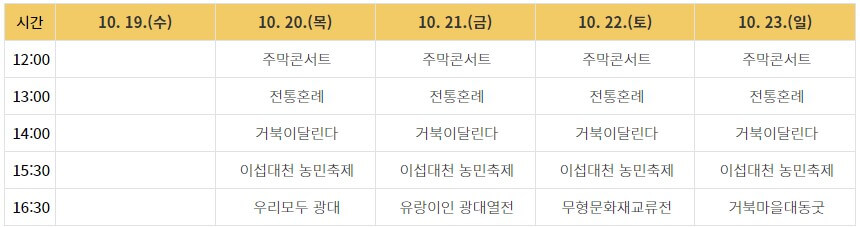 2022이천쌀문화축제 프로그램