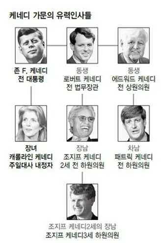 존 F 케네디 명언으로 배우는 리더십과 책임감의 가치_5