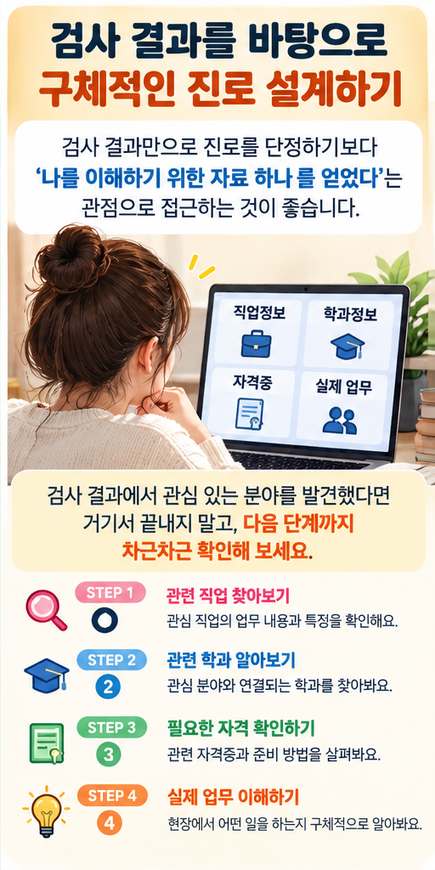 커리어넷 진로심리검사 무료로 나에게 맞는 직업 찾는 방법
