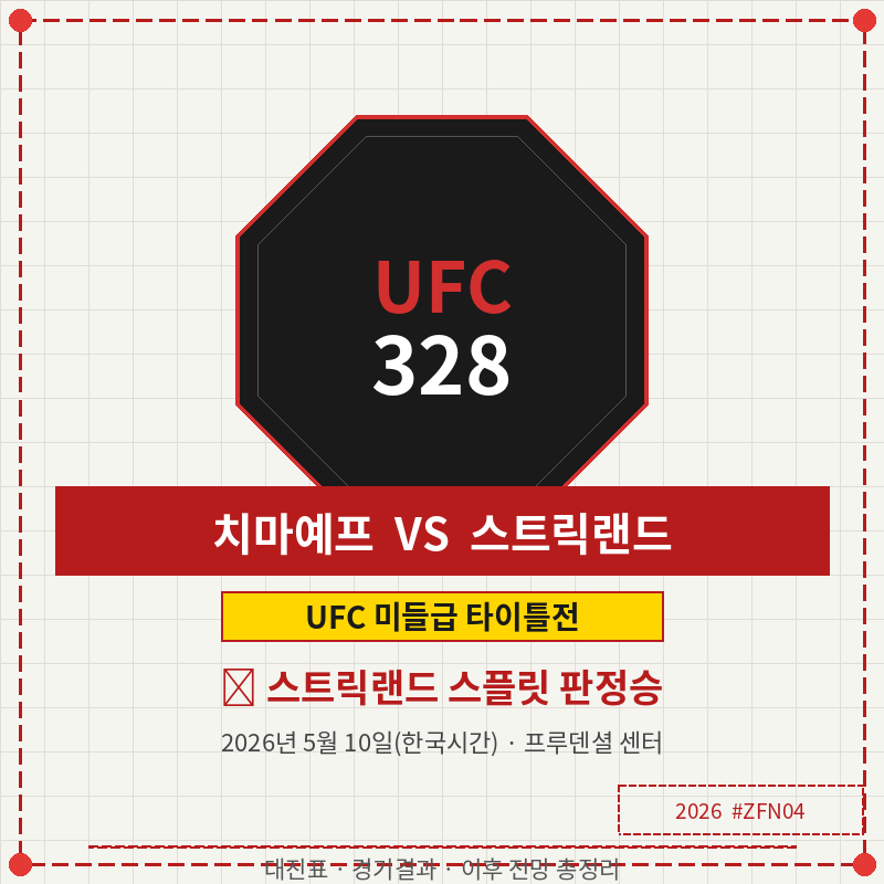 UFC 328 치마예프 스트릭랜드 포스터 관련 이미지