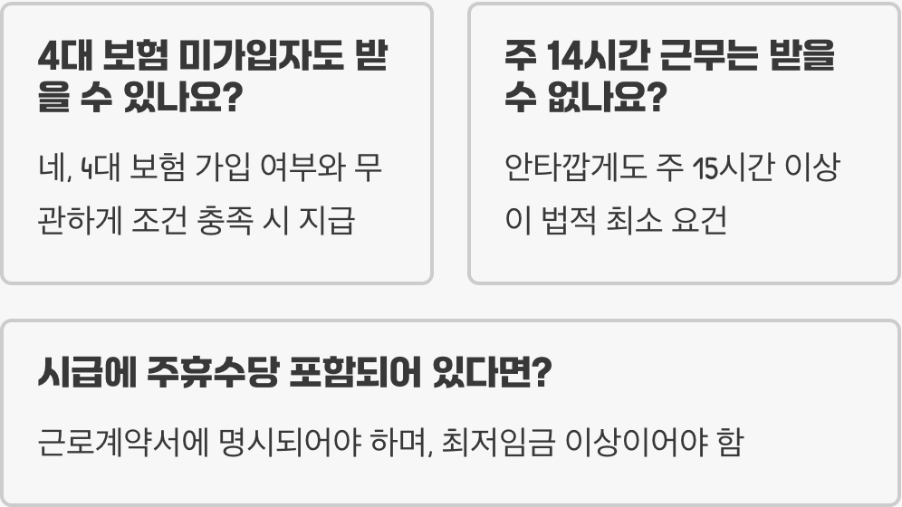주휴수당계산기 완벽 사용법 (알바생 필독)