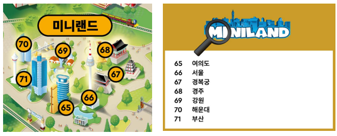 춘천 레고랜드 지도_미니랜드_분할