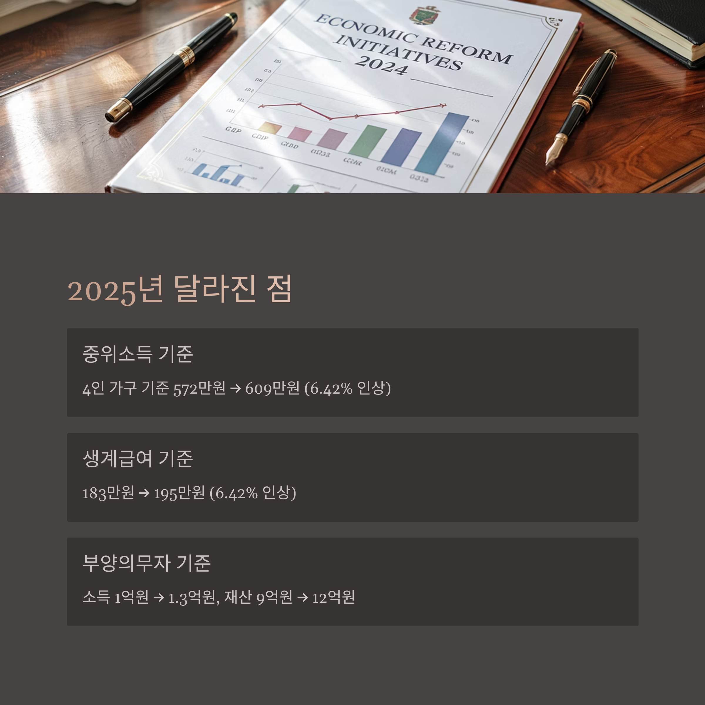 2025년 제도 개선 핵심 포인트