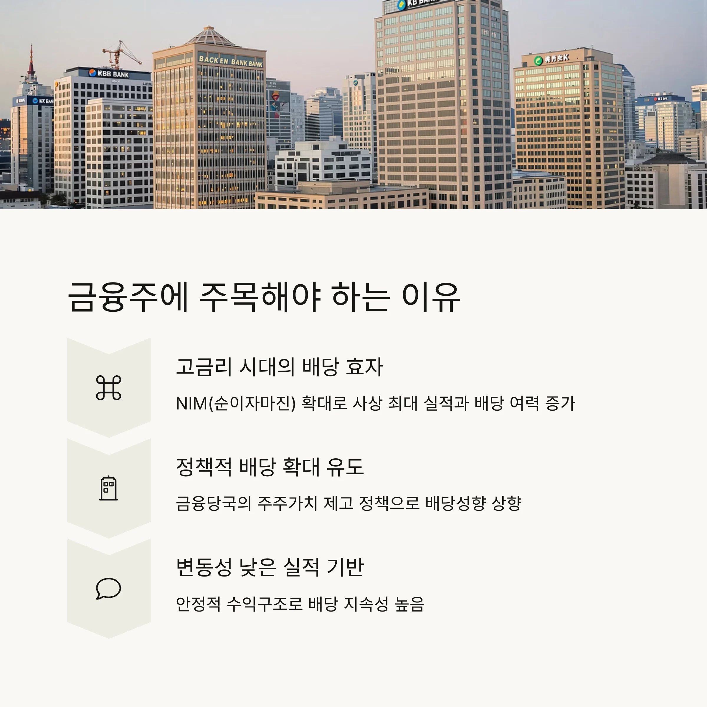 국내 고배당주 TOP5 분석과 금융·자동차주