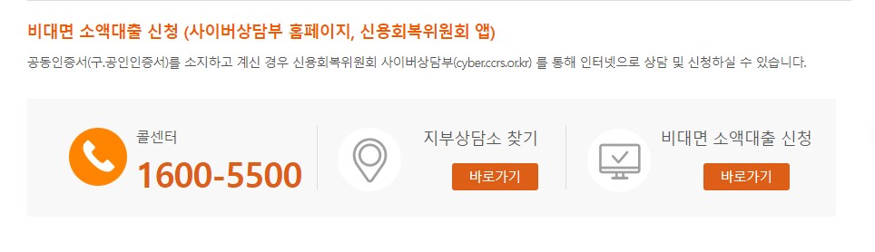 신용회복위원회 소액대출 신청방법 서류