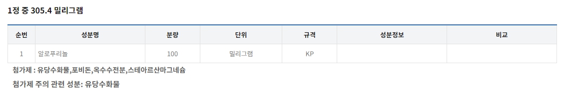 자이로릭정