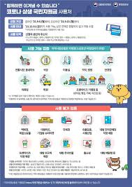 전국민 일상지원금 신청