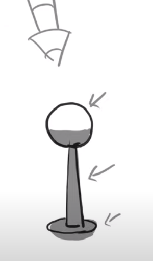 김락희의 인체 드로잉