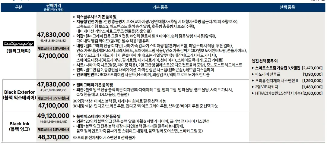 2026-그랜저-제원-연비-가격-정보