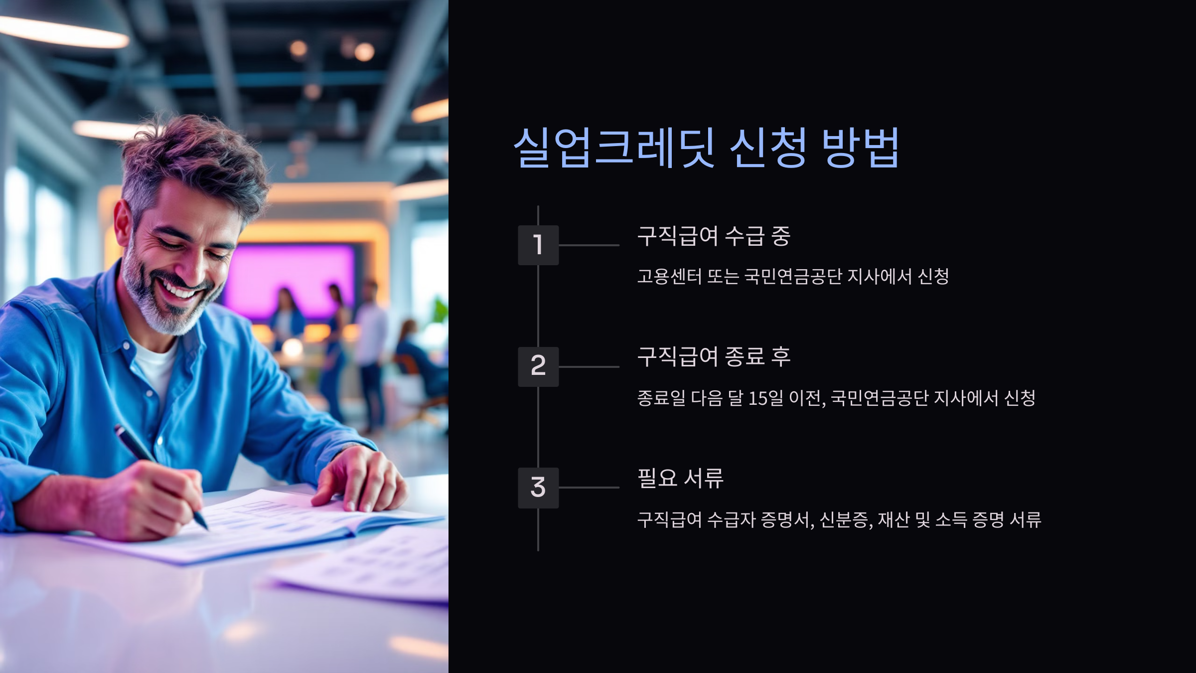 신청 방법