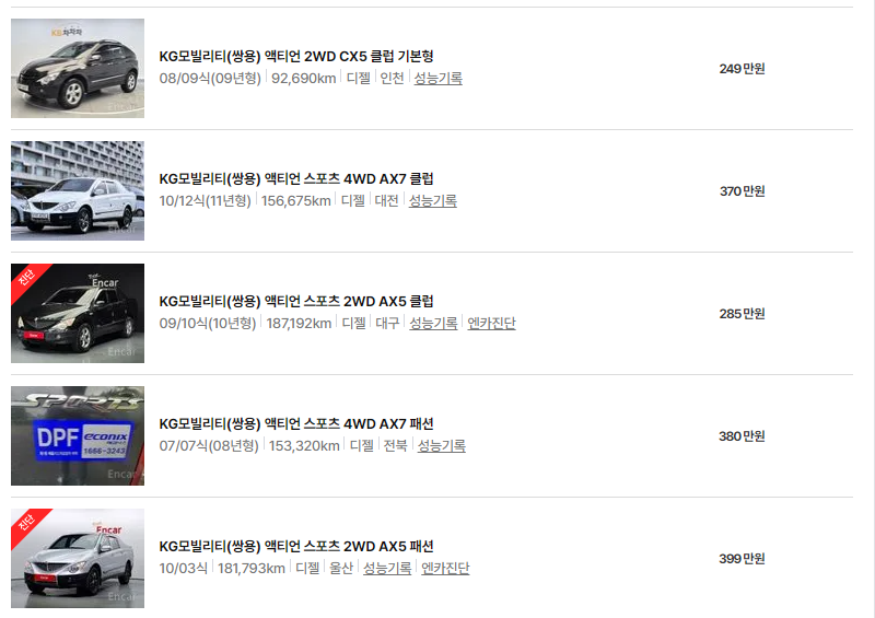 KG모빌리티 엑티언 중고차 가격 시세표 24년10월