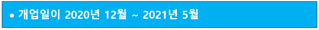 손실보전금 확인지급
