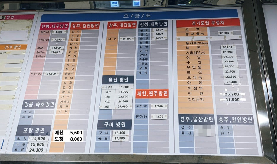 영주종합터미널 노선별 요금표