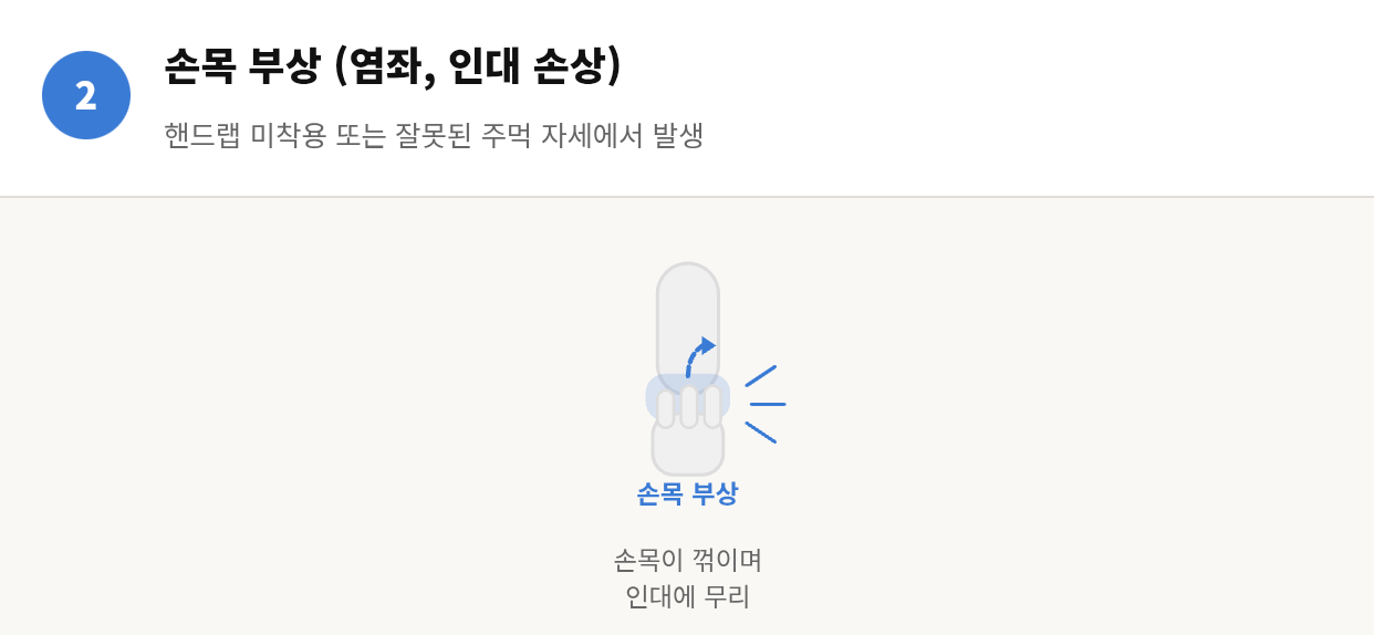 스파링하다 다쳤을 때 어떻게 해야 할까 &mdash; 부상별 대처법 완전 정리