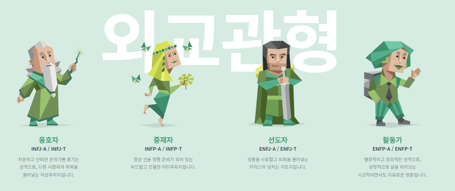 현실적이고 책임감이 강해 사회의 질서를 유지하는 관리자형 유형 소개