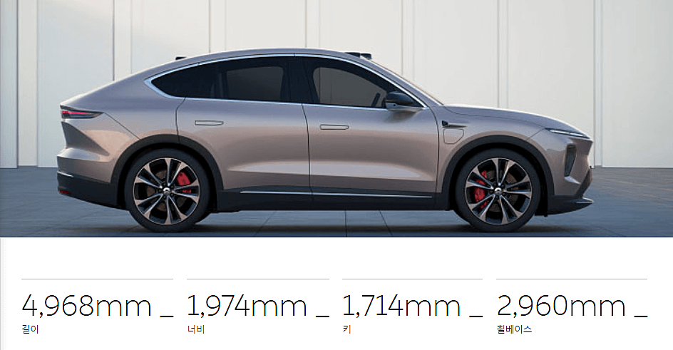 최첨단 쿠페 SUV NIO EC7