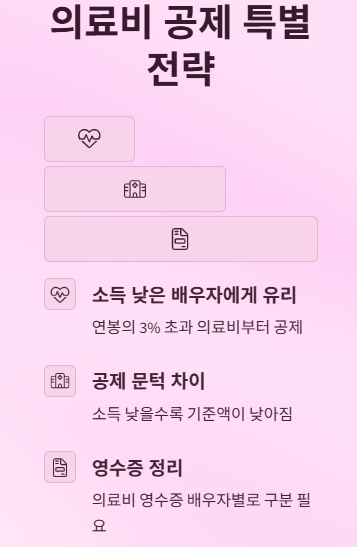 세금 폭탄 피하는 육아휴직 부부의 연말정산 꿀팁! 