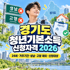 경기도 청년기본소득 신청자격 2026 24세 거주기간 성남 고양 제외 신청대상